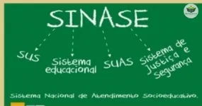 sistema nacional de atendimento socioeducativo- sinase