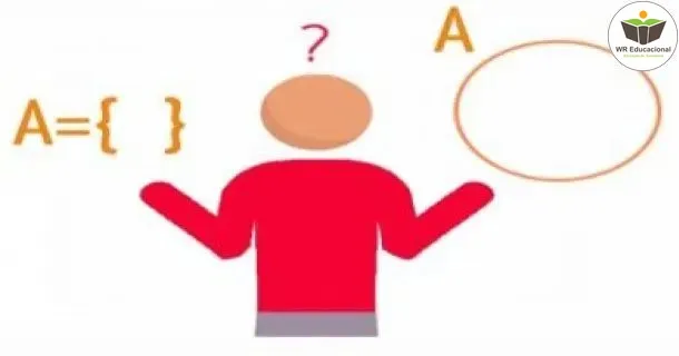 Curso de educação a distância de Estudo dos Conjuntos