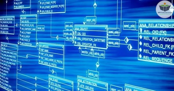 Curso de educação a distância de Teste de Função MySQL
